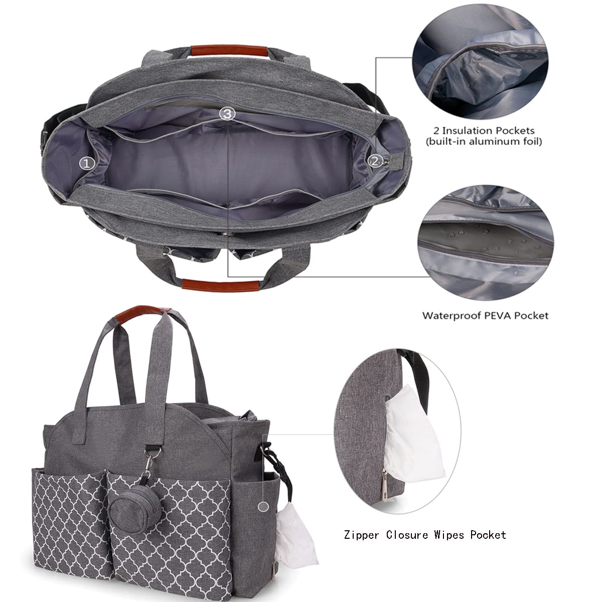 Diaper Bag Tote With Changing Station Upgrade Multi-Function Baby Bag With Adjustable Shoulder Strap Insulated Pockets (Gray)