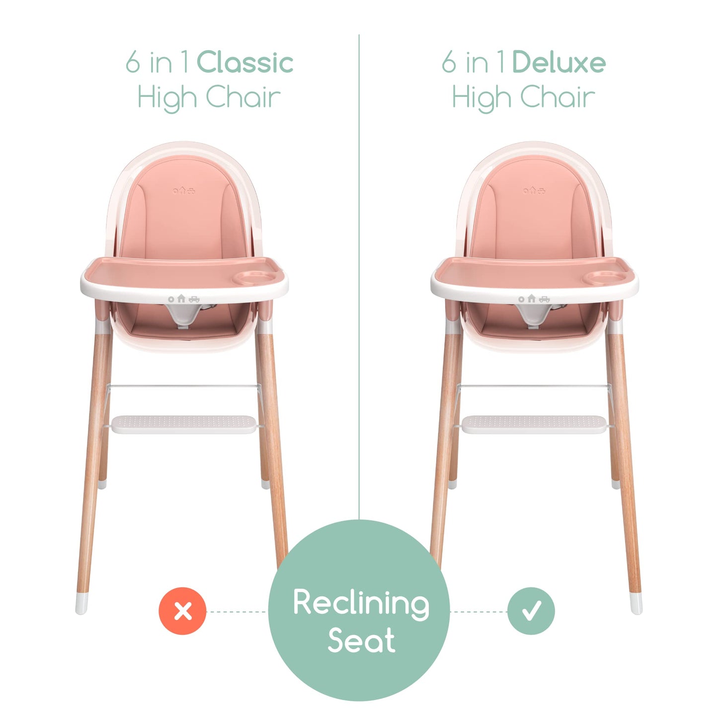 High Chair By Children Of Design Non-Reclinable 6 In 1 Baby Highchair For Babies And Toddlers, Modern Wooden, Easy To Clean, Rem