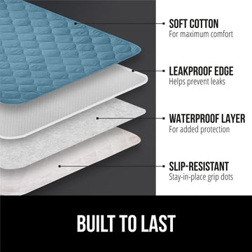 Gorilla Grip Washable Toddler Mattress Incontinence Pads, Reusable Waterproof Bed Underpads, Absorbent Leak Proof, 34X36 2 Pack