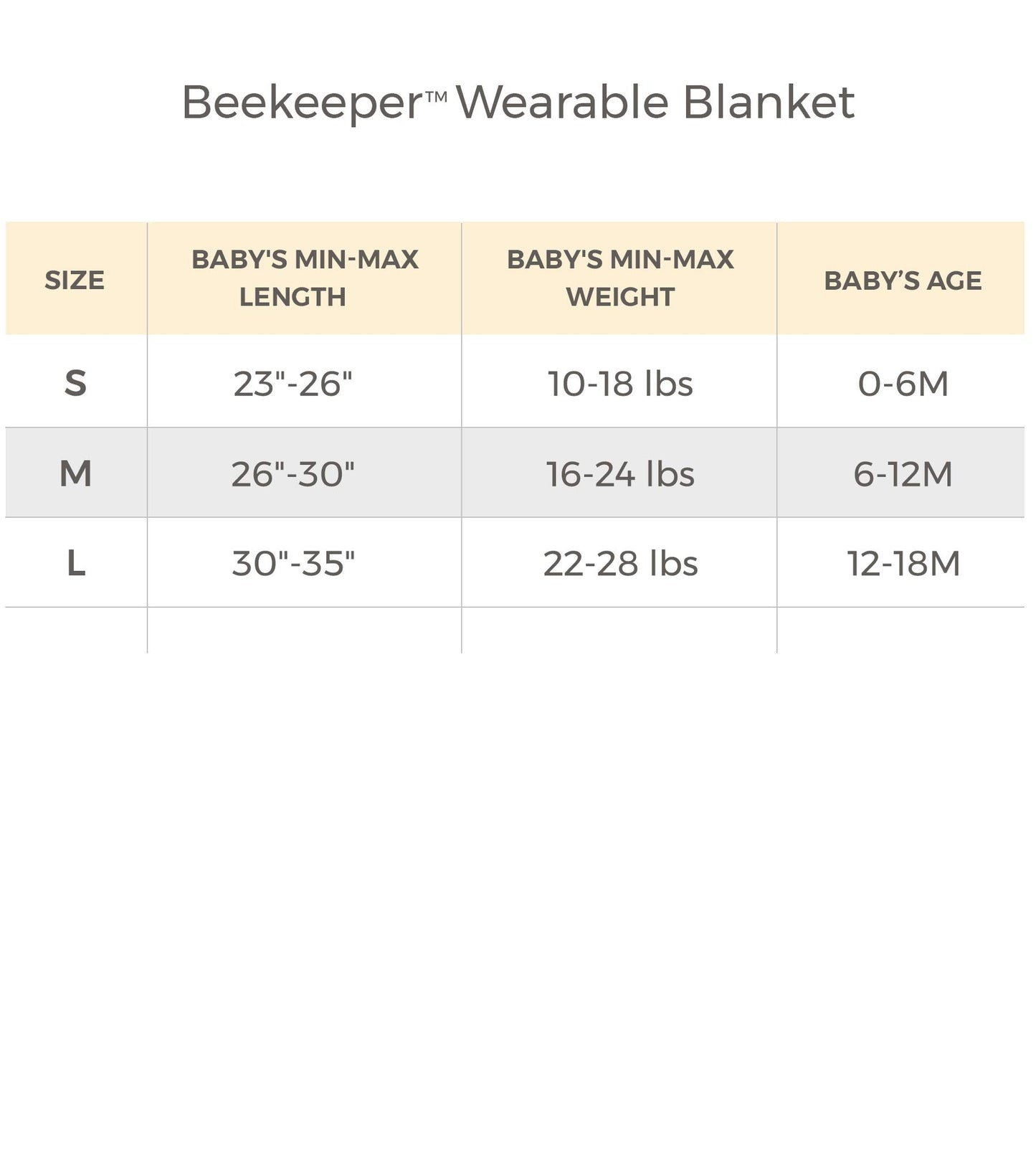 Burts Bees Baby Beekeeper Wearable Blanket Winter, Organic Cotton Swaddle 0.5 or 1.5 TOG, Baby Infant Wearable Blanket & Essent