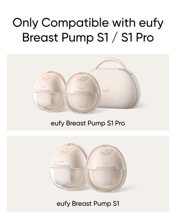 Eufy Original Milk Container (2-Pack) For Wearable Breast Pump S1/S1 Pro, Bpa-Free Reusable Breast Pump Container Collects Up To