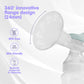 Smart Mommy Electric Breast Pump, High-Definition Lcd- Portable Breast Pump, Backflow Design, 2 Modes Pumps And 9 Levels- Extrac