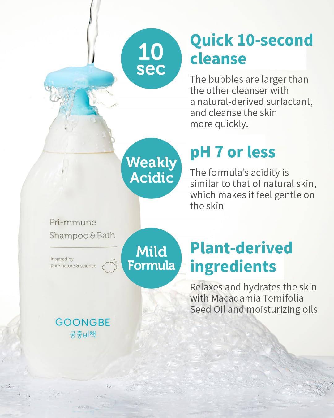 Goongbe Pri-Mmune Shampoo & Bath - Korean Baby Wash - Hypoallergenic Head To Toe Cleanser - Paraben-Free Formula For Sensitive H