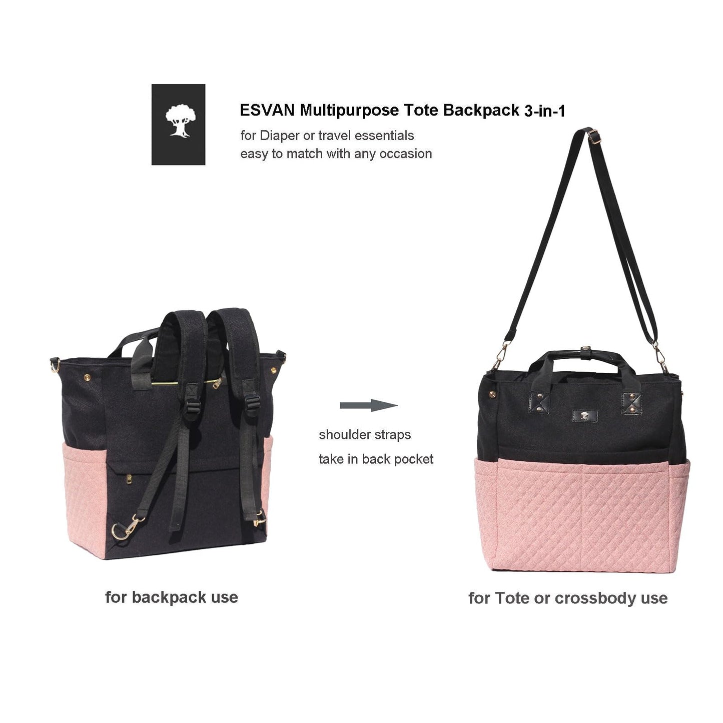 Esvan Diaper Tote Bag Totepack Backpack Crossbody Bag 3 In 1 For Women Laptop Backpack Multifunctional With Insulated Pockets (L