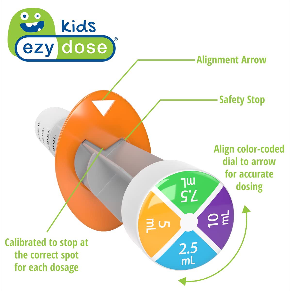 Ezy Dose Kids Baby Oral Syringe & Dispenser, True Easy Design For Liquid Medicine, Easy To Control, 10 Ml/2 Tsp Color Coded, Bpa
