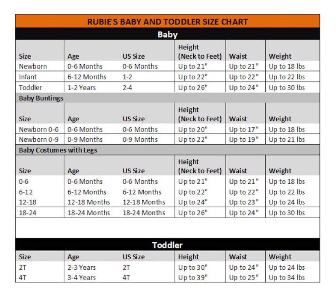 Rubie'S Girl'S Little Red Riding Hood Costume, As Shown, Toddler