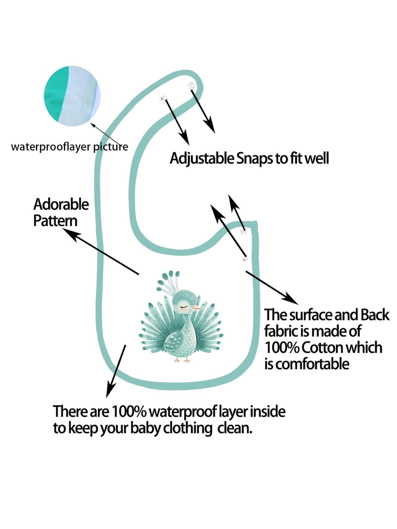 Baby Bibs For Boys And Girls, Waterproof Cotton 6 Pack, Drool And Mealtime (Multi14A)