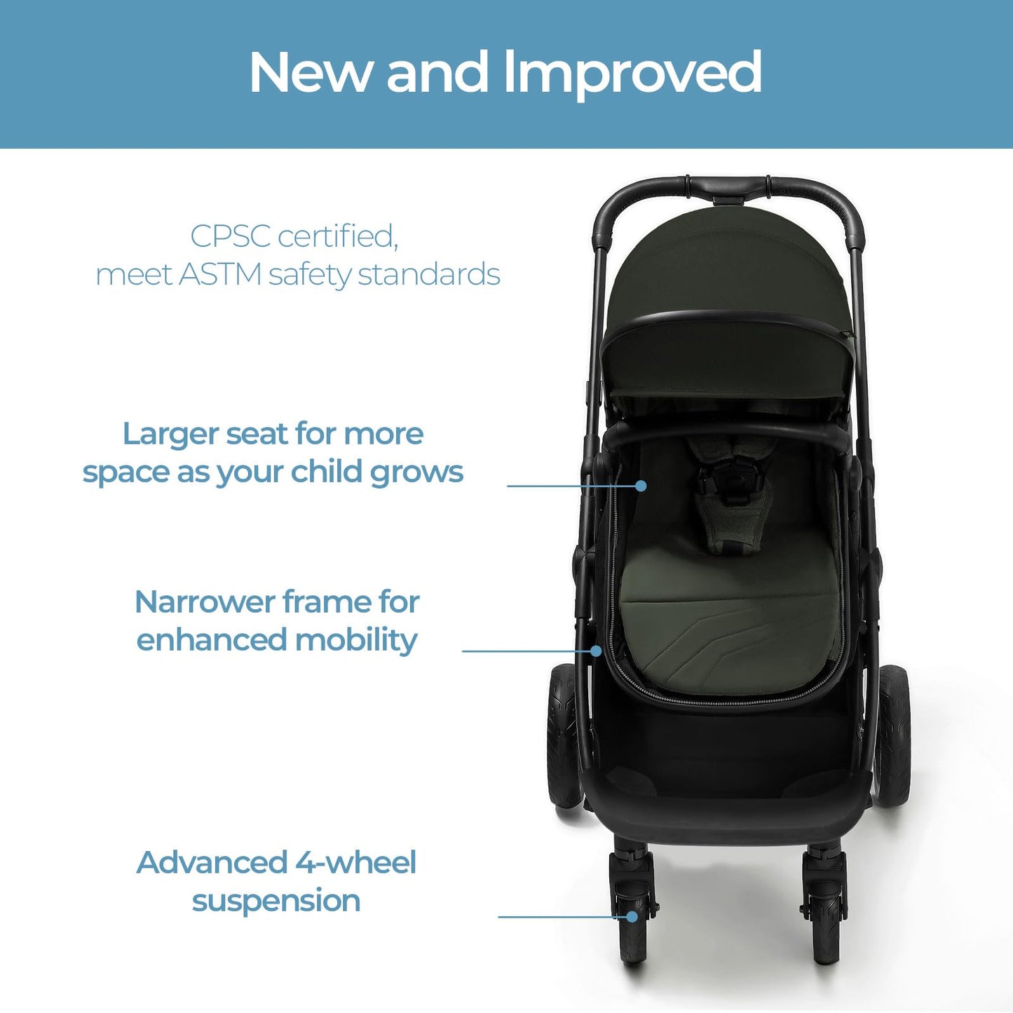 Mompush Wiz 2-In-1 Convertible Baby Stroller With Bassinet Mode - Foldable Infant Stroller To Explore More As A Family - Toddler