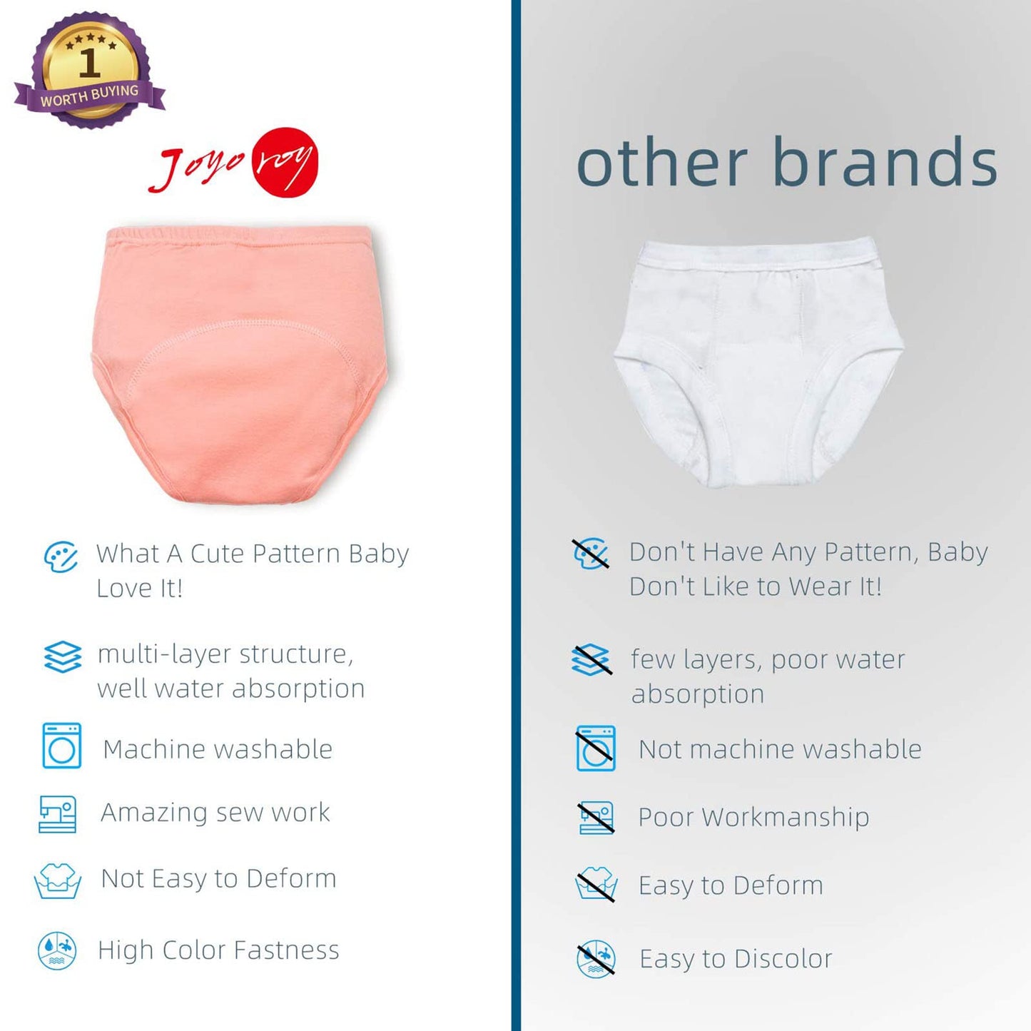 Joyo Roy 6Pcs Toddler Girl Underwear 3T Underwear Girls Toddler Girls Underwear Toddler Panties 2T-3T Toddler Training Underwear