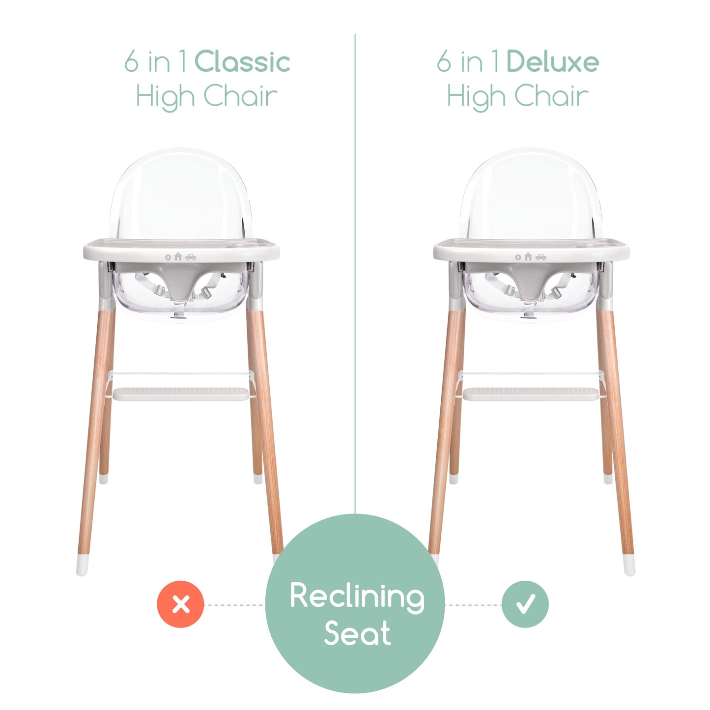 Children Of Design Classic Non-Reclinable 6 In 1 Wooden High Chair - Clear