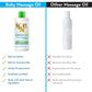 Mamaearth Soothing Massage Oil For Babies | Long Lasting Moisturization With Sesame, Almond & Jojoba Oil | Nourishes & Keeps Ski