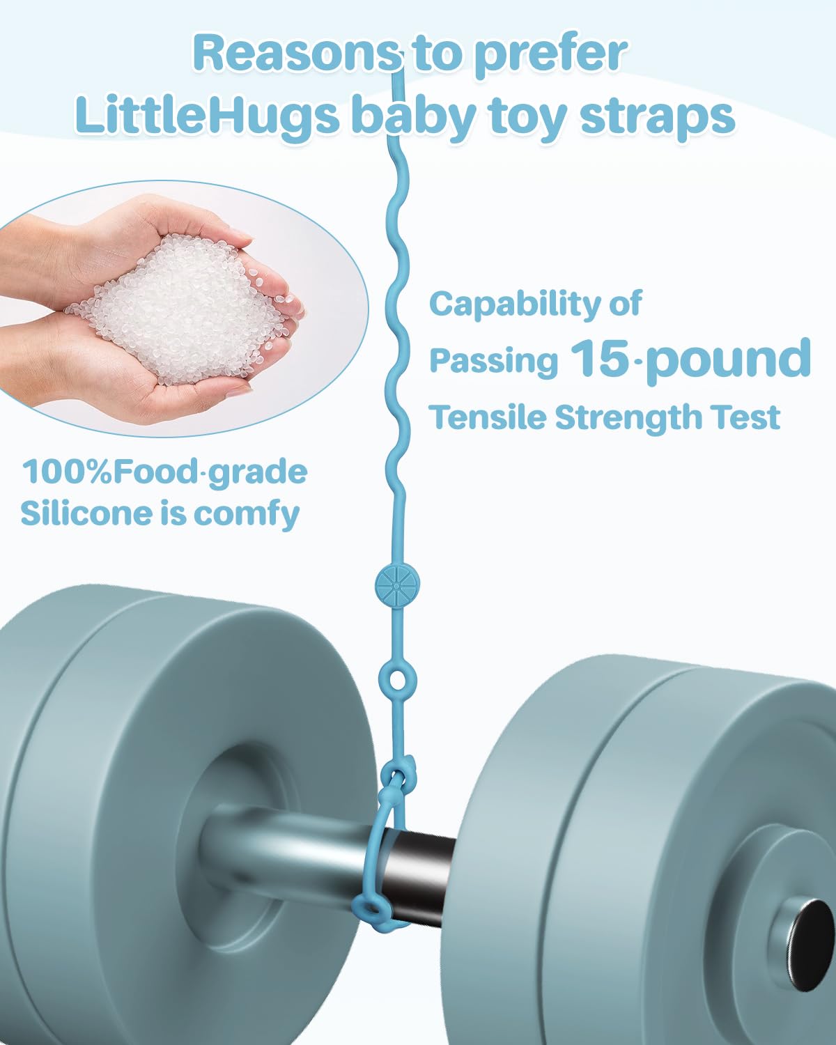 Littlehugs Toy Straps For Baby, Boy-3Pcs Adjustable Toy Holder For Stroller Accessories, Silicone Baby Tether Pacifier Clip, No