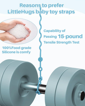 Littlehugs Toy Straps For Baby, Boy-3Pcs Adjustable Toy Holder For Stroller Accessories, Silicone Baby Tether Pacifier Clip, No