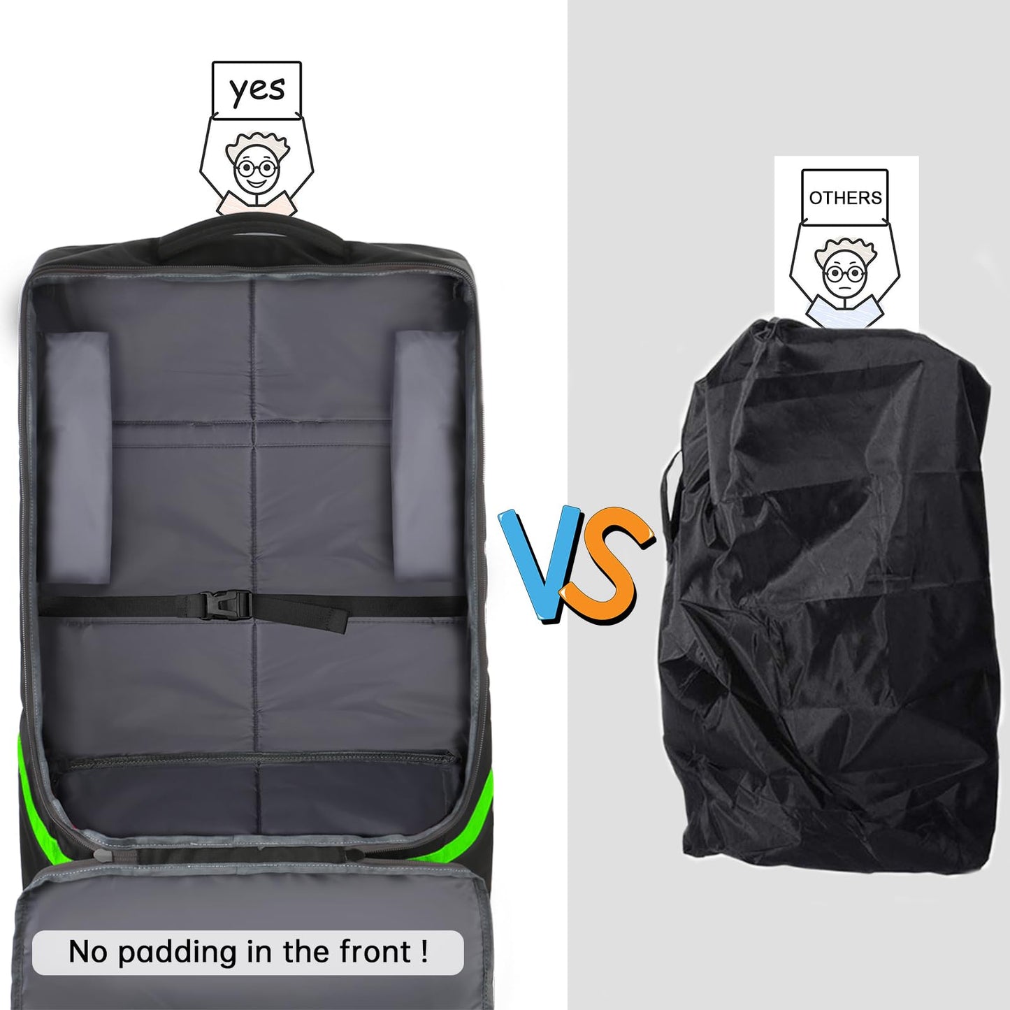 Yorepek Car Seat Travel Bag, Padded Car Seats Backpack For Air Travel, Heavy Duty Carseat Travel Bag For Airplane, Airport Gate