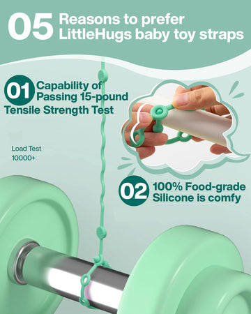 Littlehugs Toy Straps For Baby, 5Pcs Adjustable Toy Holder For Stroller Accessories, Silicone Baby Tether Pacifier Clip, No Thro