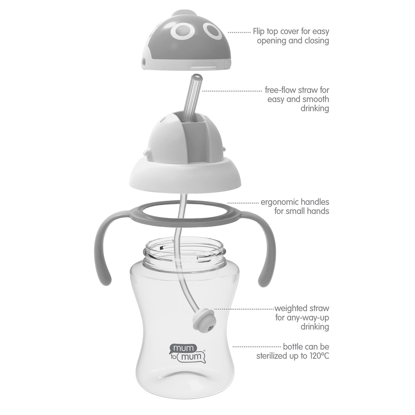 Mum To Mum Leak-Proof Easy-Drinking Space Robot Straw Cups 8Oz For 6+ Months, 2 Pack, Mm203A