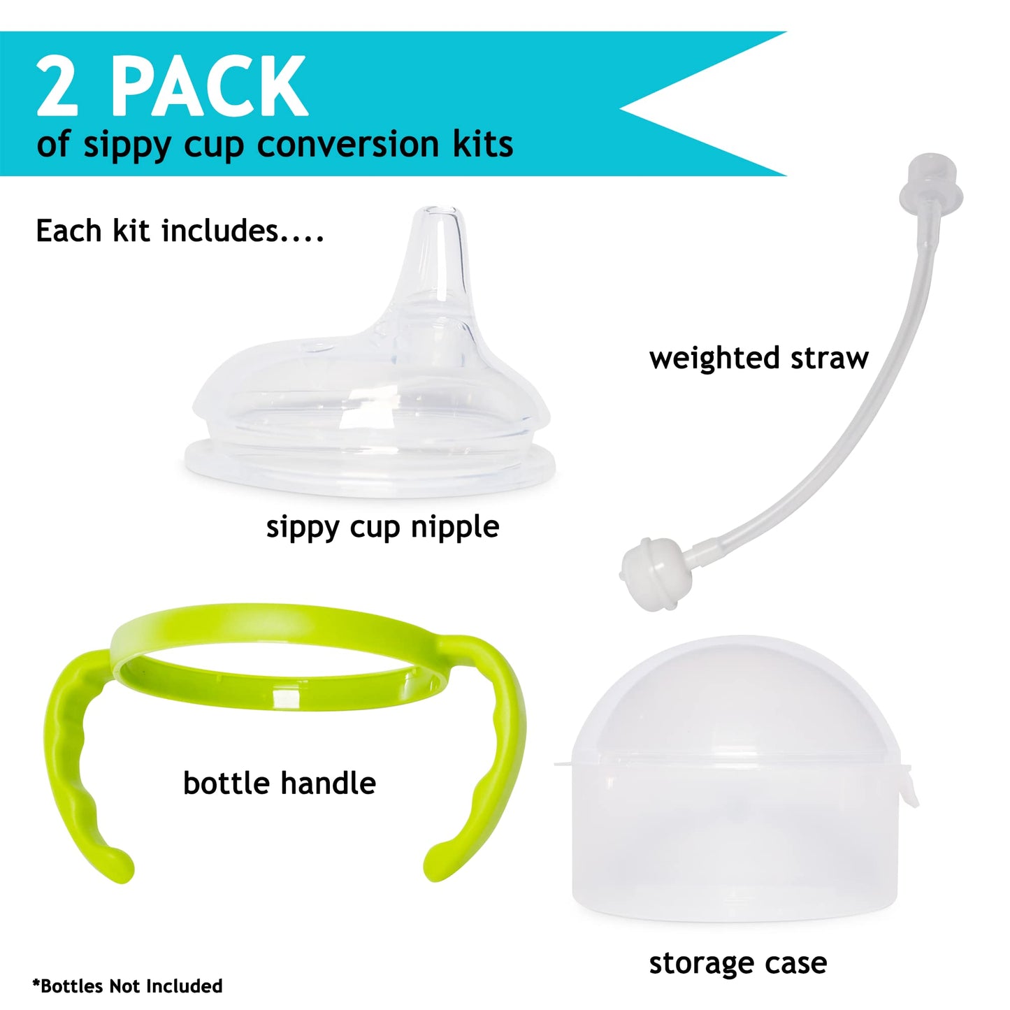 Botabee Soft Spout Transition Sippy Cup Kit For Comotomo Baby Bottles | Conversion Kit Fits 5 And 8 Ounce Bottle | Sippy Cup Bab