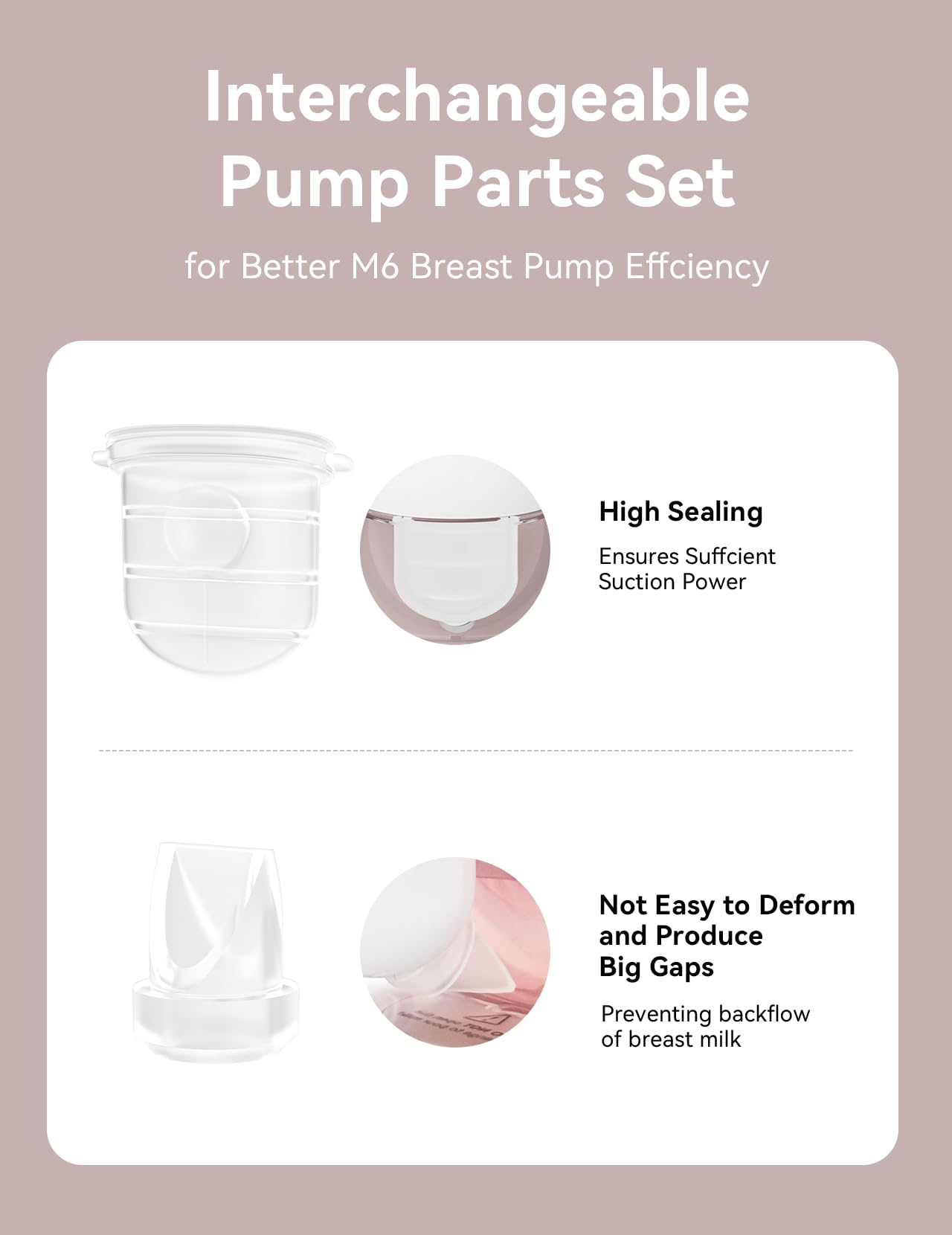 TOVVILD 12PCS M6 Duckbill Valves & Silicone Diaphragm Compatible with Momcozy Mobile Style, Not Original M6 Replacement Parts