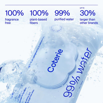 Coterie Baby Wipes, 16 Pack, 896 Count, Unscented Wipes, 99% Purified Water, Plastic-Free & Plant Derived Fibers, Fragrance Free