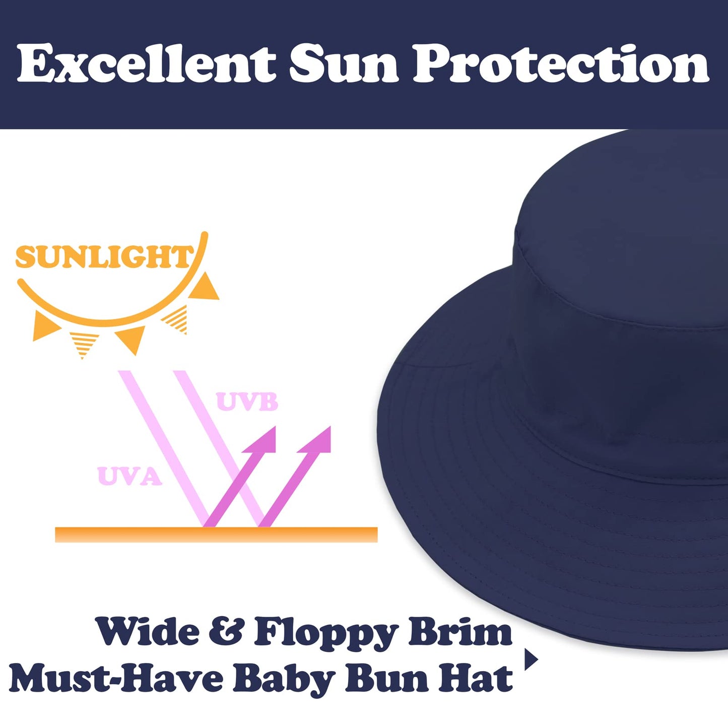 Sarfel Baby Sun Hat Summer Baby Boy Hats Upf 50+ Sun Protection Toddler Hat Bucket For Baby Girl Adjustable Kid Cap Navy 2-5 Yea