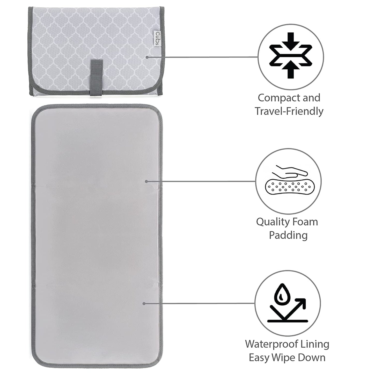 Comfy Cubs Baby Changing Pad Compact Size - Waterproof Diaper Changing Mat With Cushioned Pillow - Soft & Lightweight, Foldable