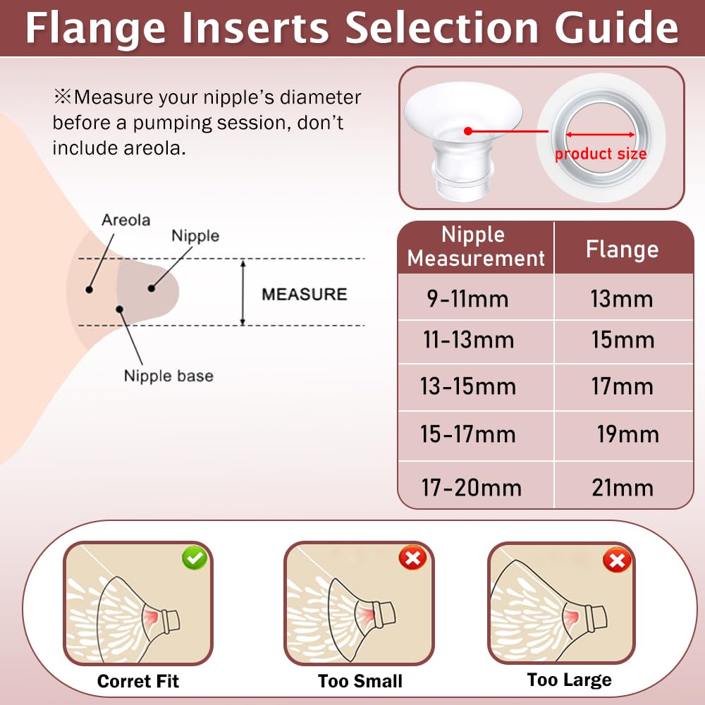 Flange Inserts 9Pcs 15/17/19Mm*3 Compatible With Momcozy S9/S9Pro/S10/S12/S12Pro/Spectra/Medela/Tsrete 24Mm Breast Pump Shields/