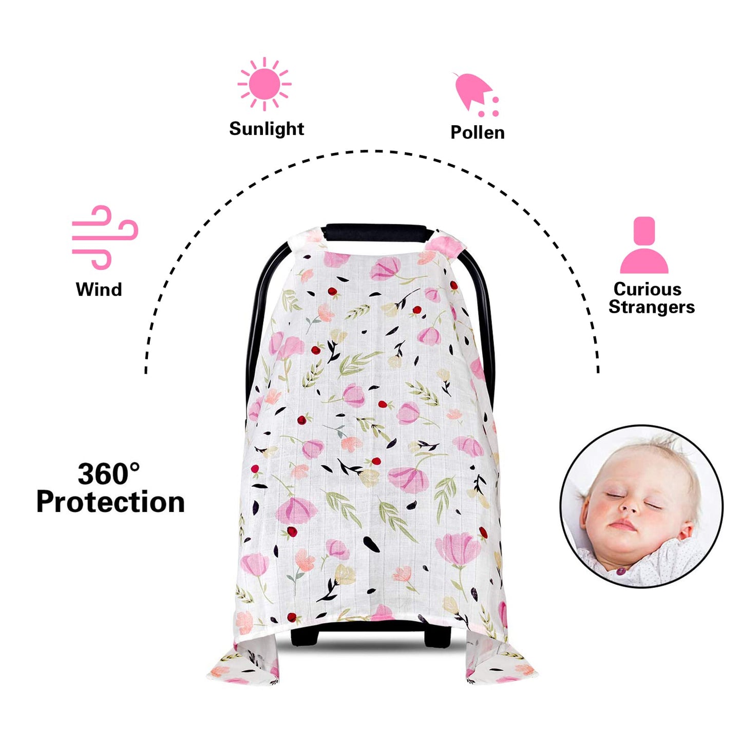 Muslin Baby Car Seat Canopy, Metplus Infant Carseat Cover - Extra Wide Universal Fit, Lightweight Breathable Soft for Babies Gir