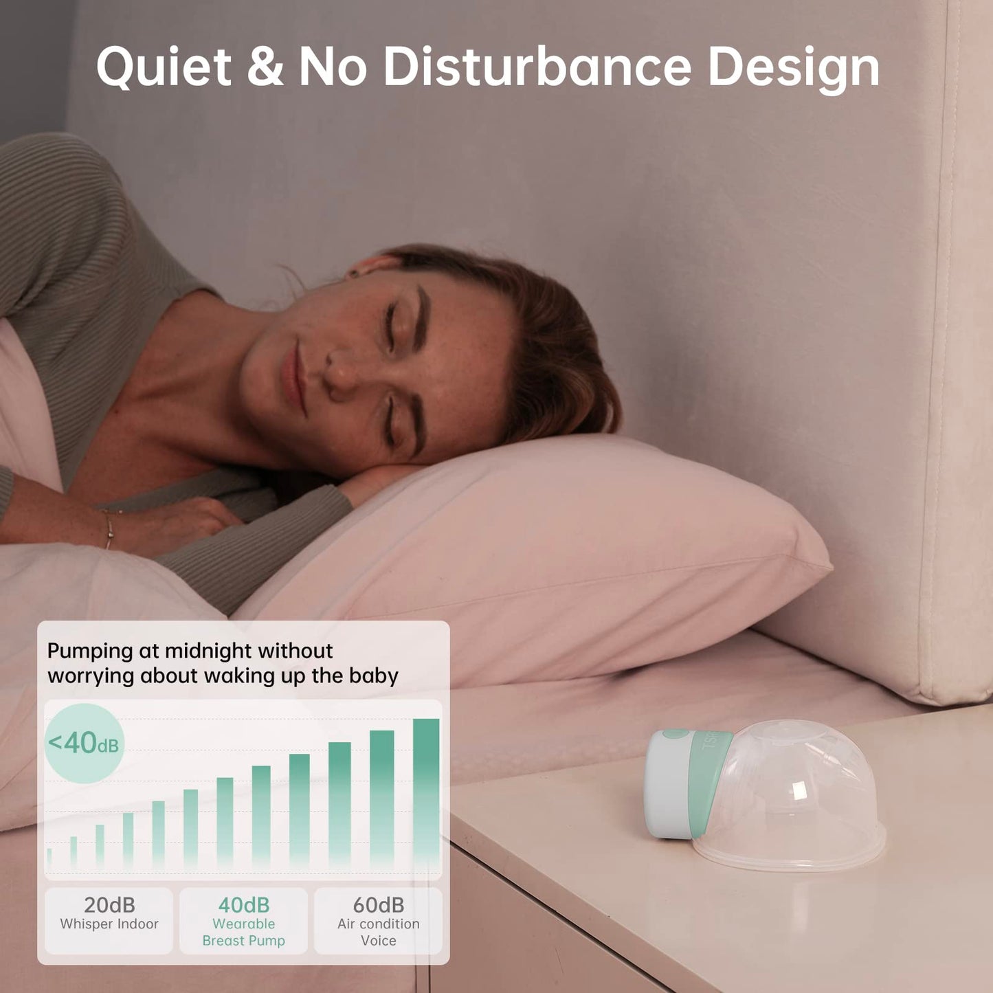Tsrete Breast Pump, Double Wearable Breast Pump, Electric Hands-Free Breast Pumps With 2 Modes, 9 Levels, Lcd Display, Memory Fu
