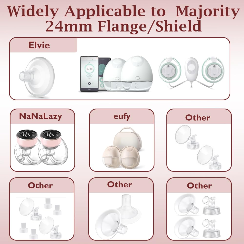 Flange Inserts 9Pcs 15/17/19Mm*3 Compatible With Momcozy S9/S9Pro/S10/S12/S12Pro/Spectra/Medela/Tsrete 24Mm Breast Pump Shields/