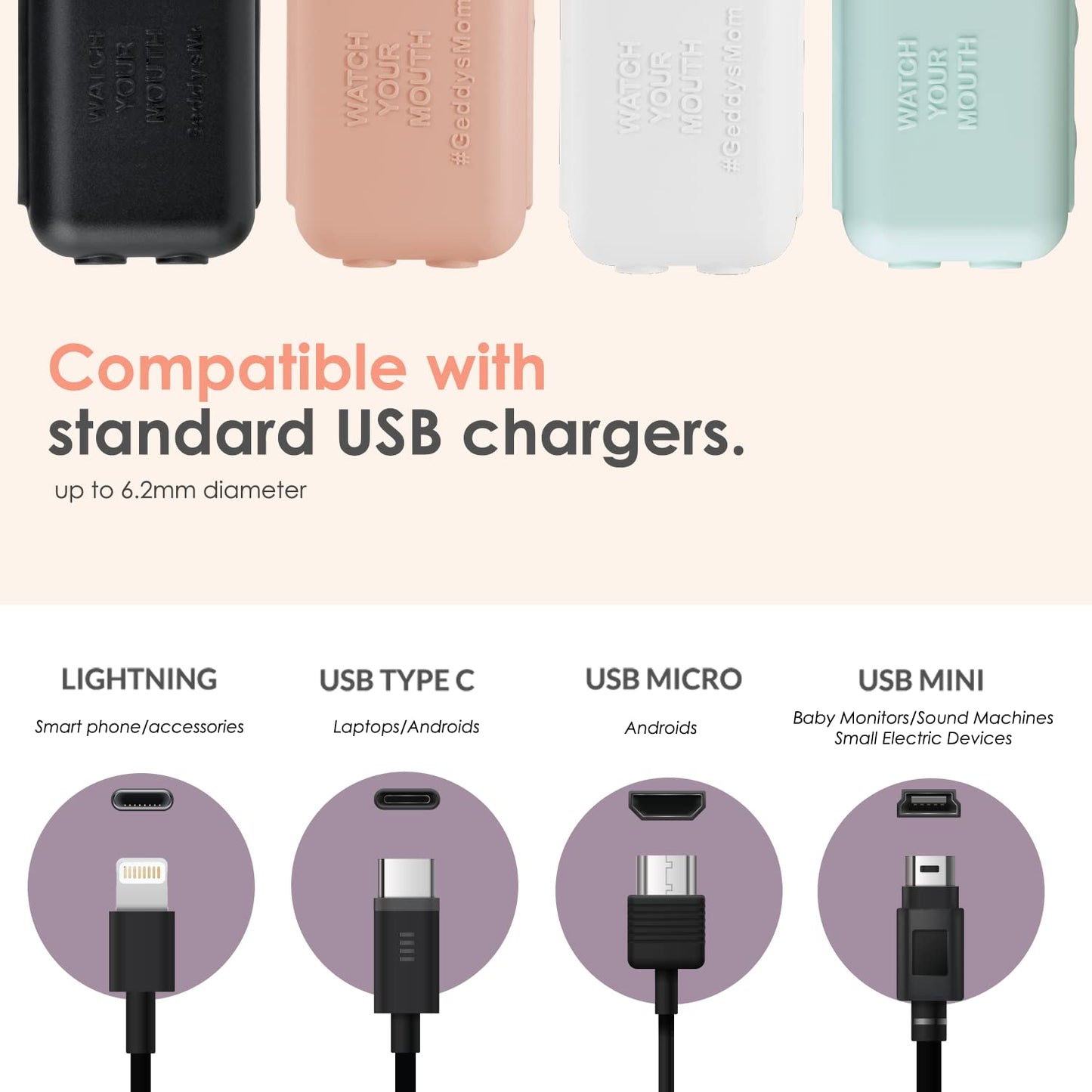 Watch Your Mouth Baby Proof Cord Cover | Award-Winning Usb Charger Cover For Baby Proofing Cords | Bpa & Phthalate-Free Charger