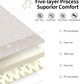 Joypony Baby Play Mat 79X 71 Inch, Extra Large Foldable Play Mats For Babies And Toddlers, Waterproof & Anti-Slip Portable Baby