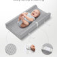 Blissful Diary Baby Changing Pad With Waterproof Lining Foam, Includes A Soft & Washable Cover, Contoured Changing Table Pads Fo