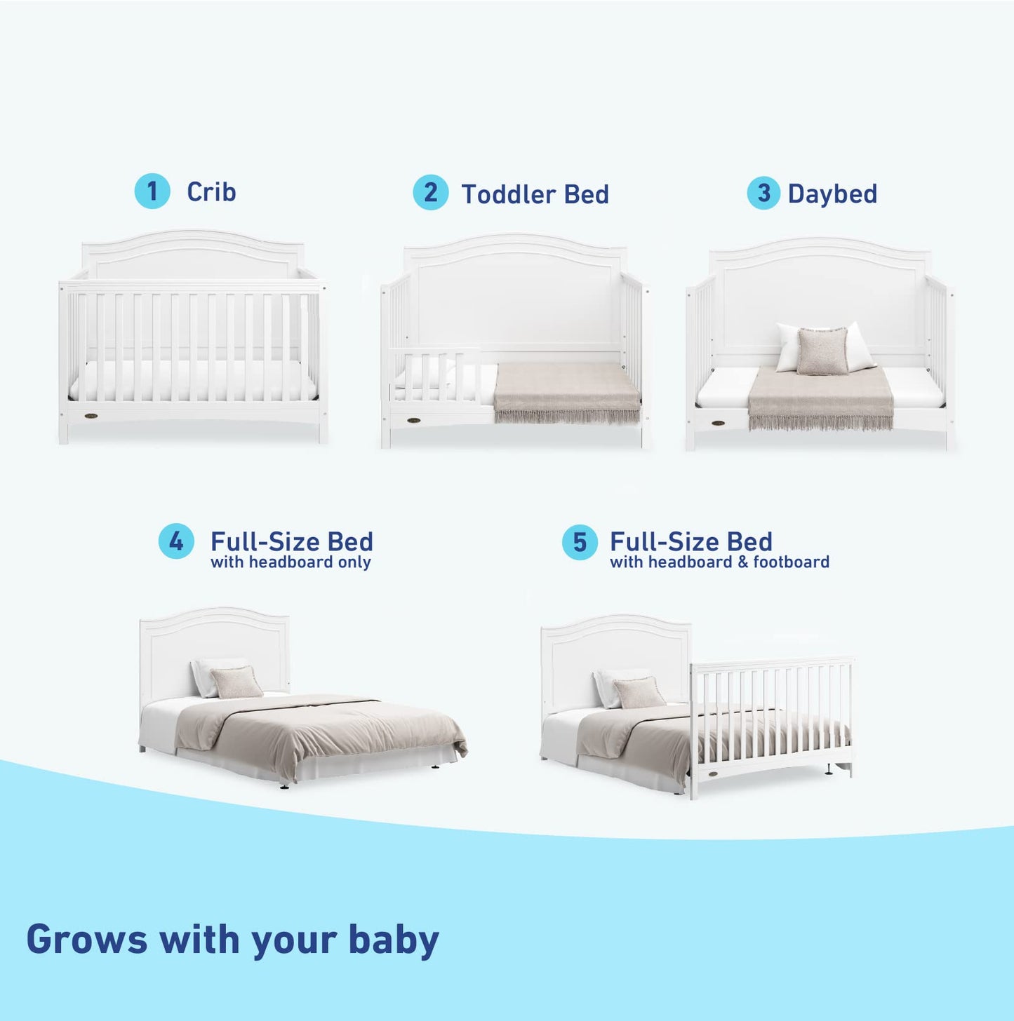 Graco Paris 4-In-1 Convertible Crib (White) - Greenguard Gold Certified, Converts To Toddler Bed, Daybed And Full Bed, Fits Stan