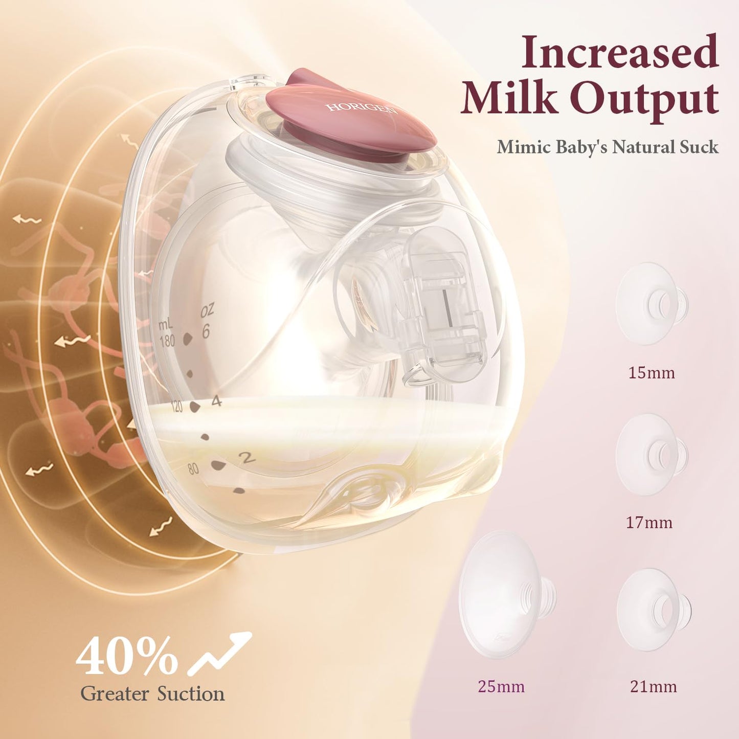 Breast Pump Hands Free D6, Ultra-Lightweight Wearable Breast Pump With Soft Double-Seal Flange - 25Mm, Quiet & Leak-Proof Portab
