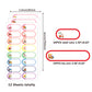 Baby Bottle Labels For Daycare Supplies, 128Pcs Waterproof Daycare Labels Self Laminating, Dishwasher Safe, Name Labels For Kids