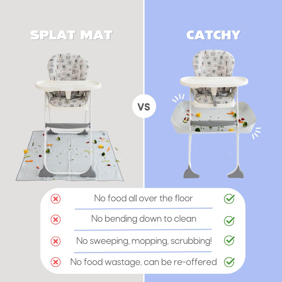 Catchy - Food Catcher - Compatible With Graco Slim Snacker High Chair - Highchair Sold Separately - Baby & Toddler Food & Mess C