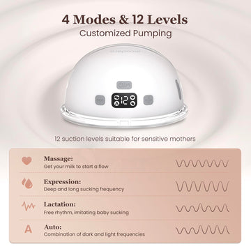 Mcadero M1 Upgrade Wearable Breast Pump With 4 Modes & 12 Levels