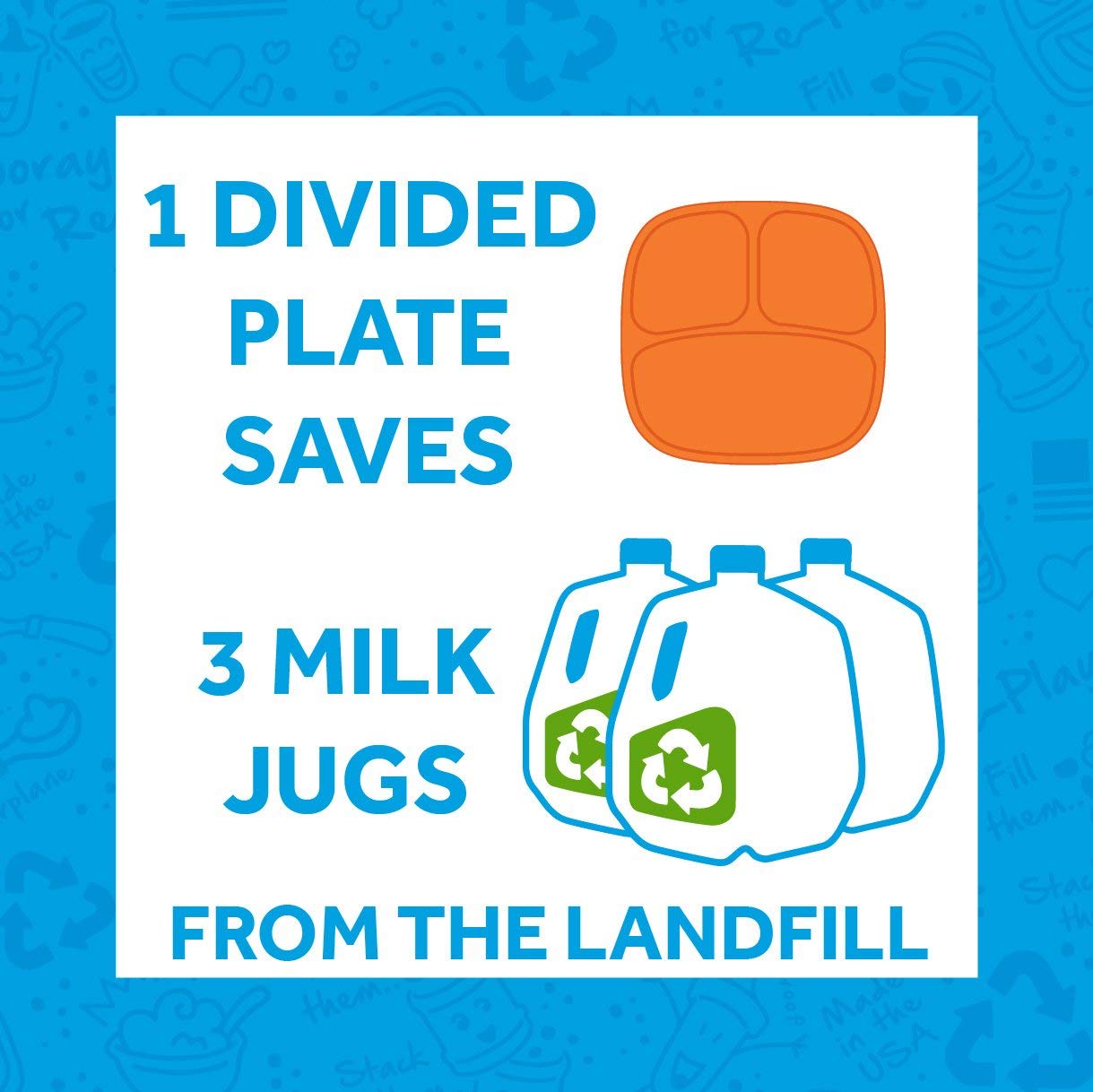 Re-Play - 4 Pack 7.37 Divided Plates with Deep Sides for Baby, Toddler & Child Feeding - BPA Free - Made in USA from Recycled Mi