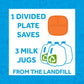 Re-Play Made in USA 7 Deep Walled Divided Plates for Kids, Set of 3 - Reusable 3 Compartment Plates, Dishwasher and Microwave Sa