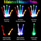 Coledre Led Gloves Boys Girls Toys Age 6-8 8-12 Years Old Light Up Gloves For Kids Stocking Stuffers Valentines Day Halloween Ch