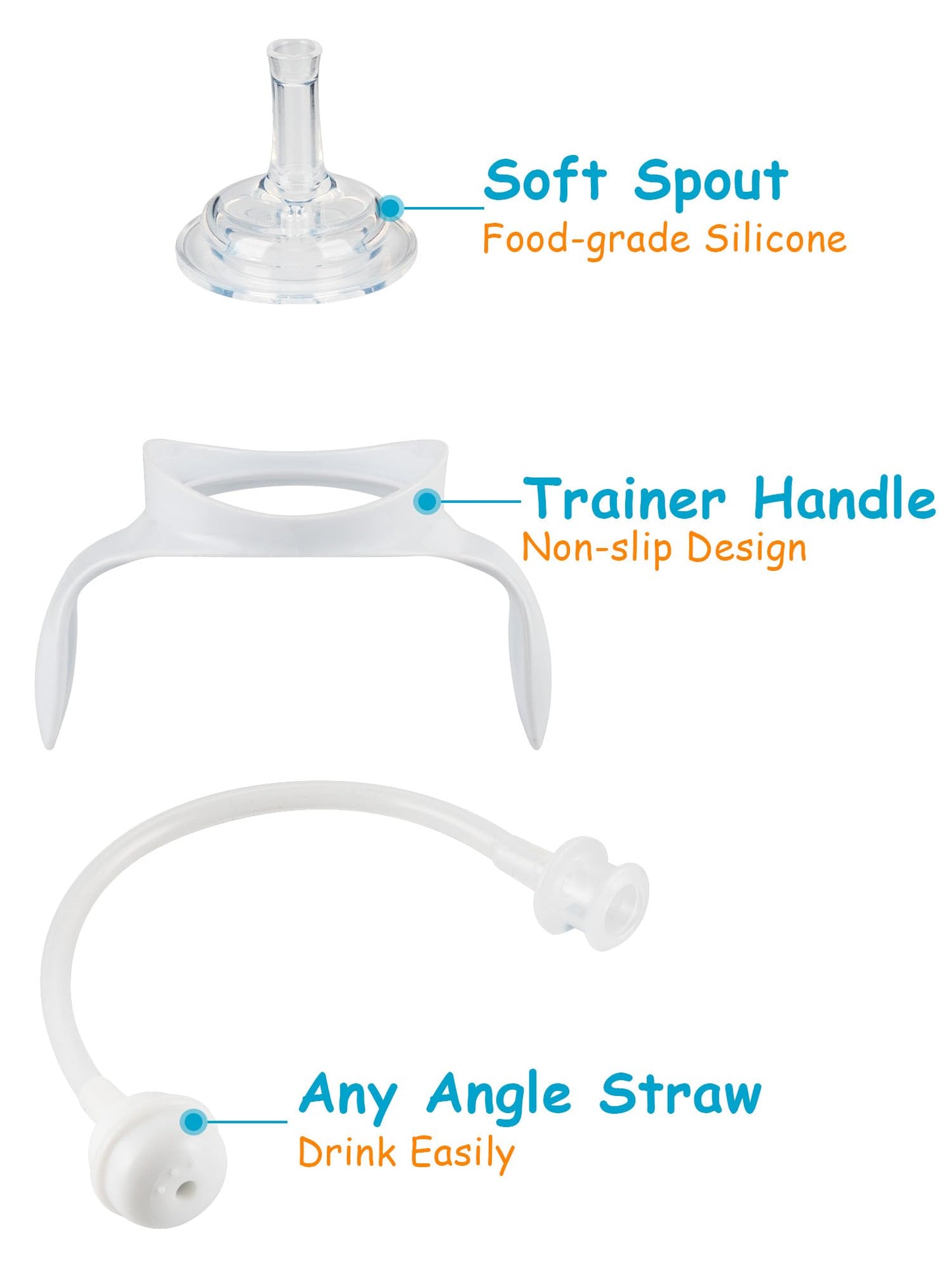 Sippy Straw Cup Soft Conversion Kit For Philips Avent Anti-Colic Baby Bottle, Toddler Transition Kit With Silicone Sippy Spout N