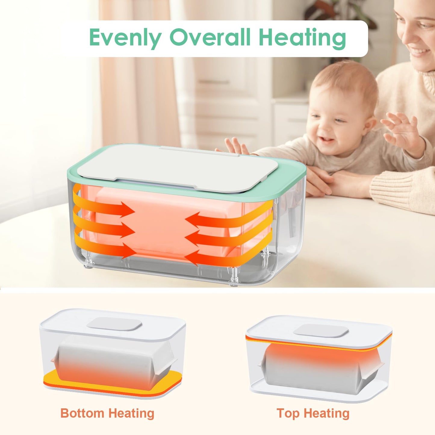 Baby Wipe Warmer And Baby Wet Wipes Dispenser: Wipes Warmer For Newborn Baby Evenly Overall Heated | Portable Wipe Warmer Large