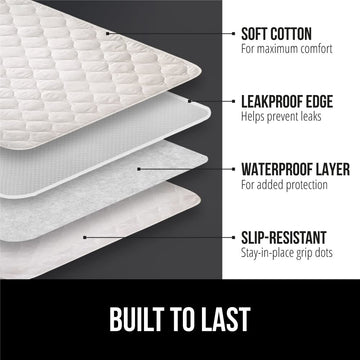 Gorilla Grip Washable Toddler Mattress Incontinence Pads, Reusable Waterproof Bed Underpads, Absorbent Leak Proof, 52X34 4 Pack