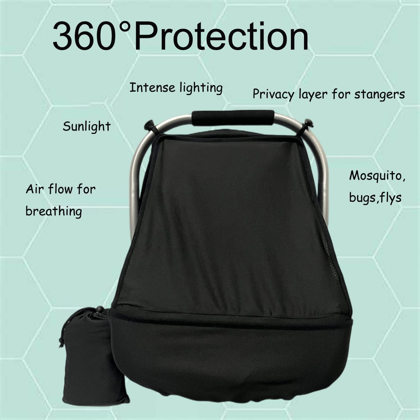3-In-1 Car-Seat Canopy Cover - Protective Carseat Sun Shade Canopy With Privacy Shade Canopies Covers For Boys Girls,Inner Bug N