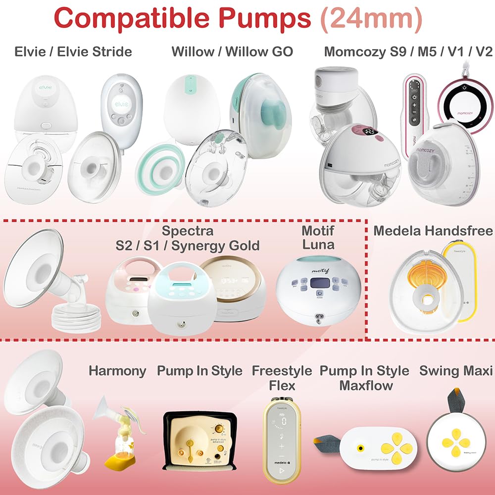 Nenesupply 17Mm Flange Insert Compatible With Elvie Flange Pump Parts Elvie Stride Flange Momcozy Medela Flange Spectra Willow R