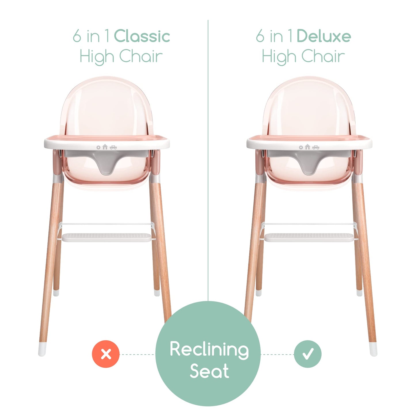 Children Of Design Classic Non-Reclinable 6 In 1 Wooden High Chair - Pink
