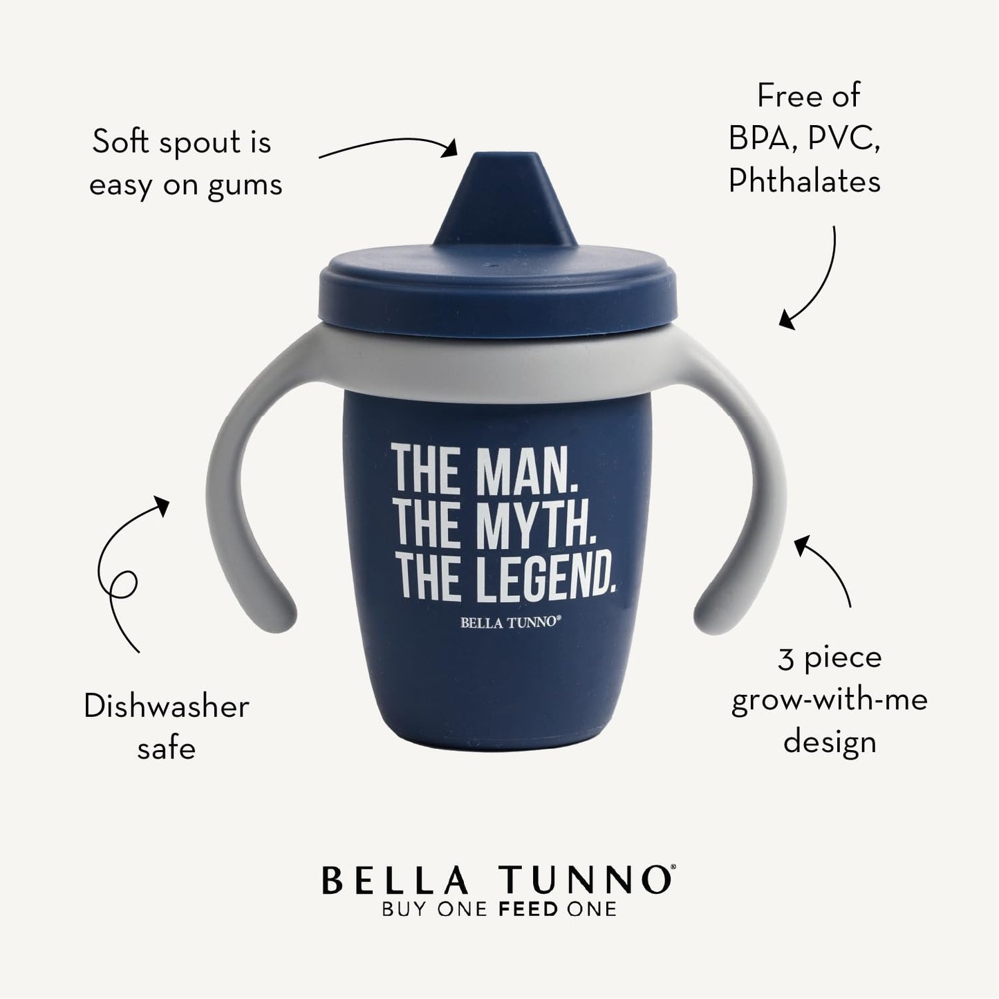 Bella Tunno Happy Sippy Cup - Transition Sippy Cups For Baby 6 Months And Older, Baby And Toddler Sippy Cups With Removable Hand
