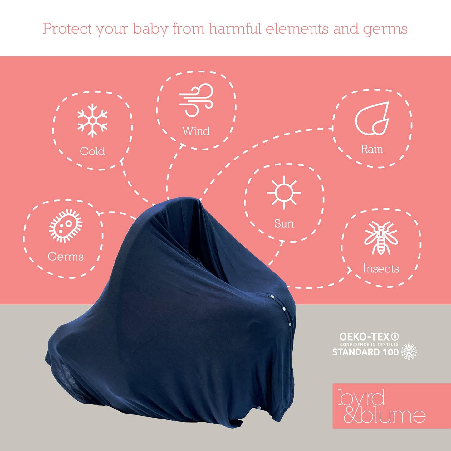 Byrd & Blume Maternity Nursing Cover Breathable Lightweight Breastfeeding Cover Wrap Shawl Scarf Poncho Full 360 (Navy, One Size