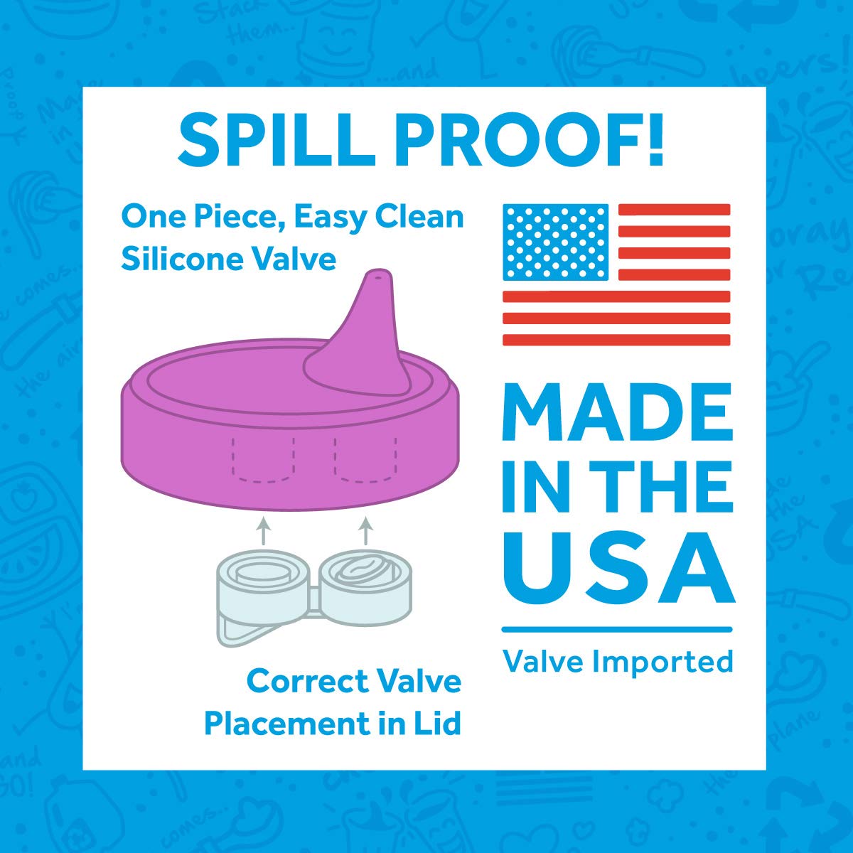 Re-Play Spill-Proof Sippy Cups - Reusable 10 Oz Set of 4, Dishwasher & Microwave Safe, Made in USA, Preschool