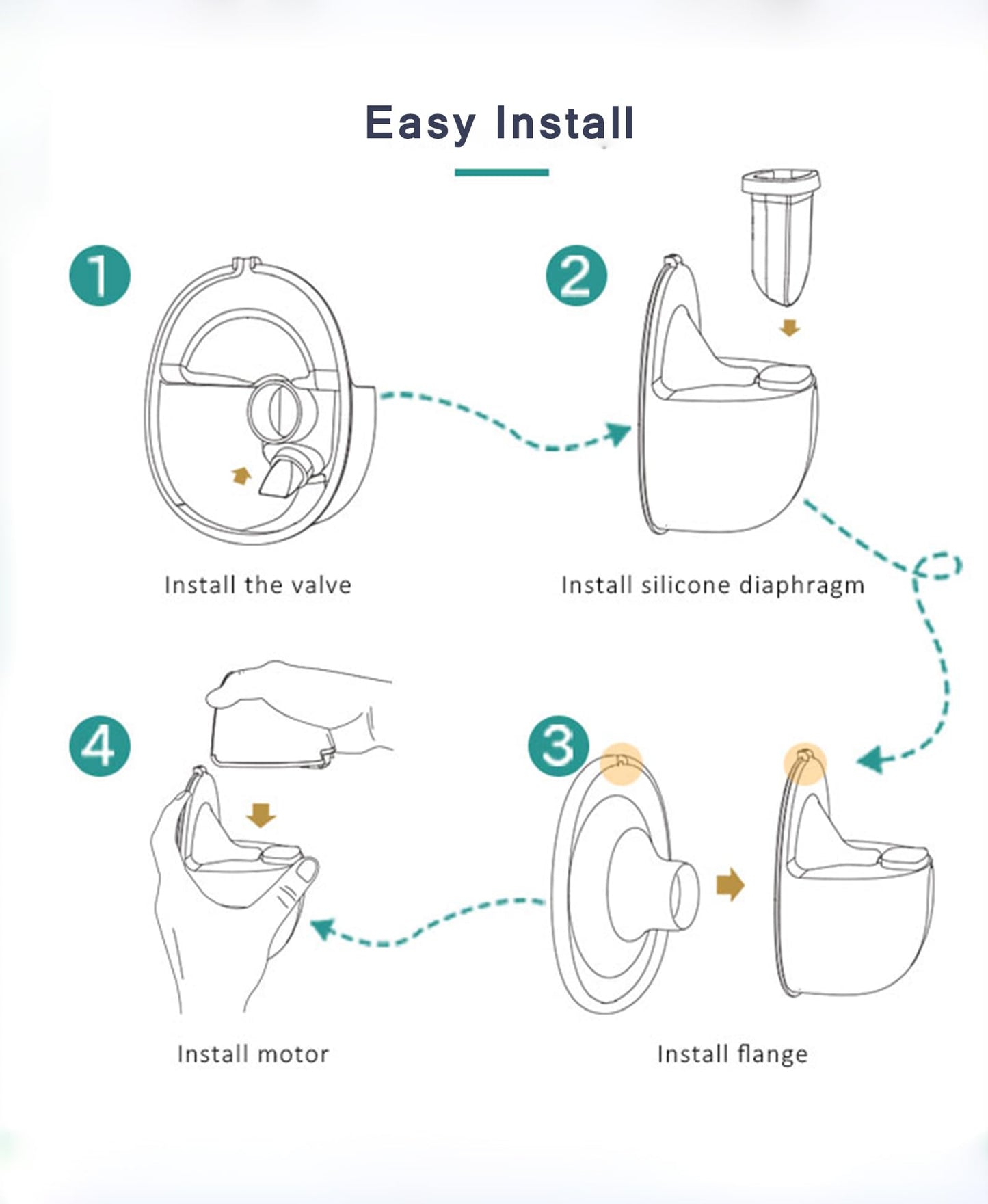 Breast Pump Parts Flange Shield 24Mm Duckbill Valve Silicone Diaphragm Milk Collector Cup Set Overall Replacement Accessories Po